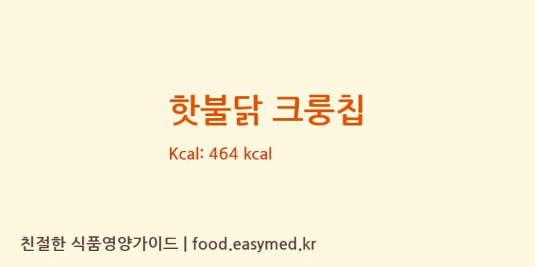 [㈜서울쿠키컴퍼니] 핫불닭 크룽칩 영양성분 (칼로리, 단백질, 나트륨)