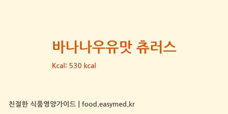 [(주)개미식품] 바나나우유맛 츄러스 영양성분 (칼로리, 단백질, 나트륨)