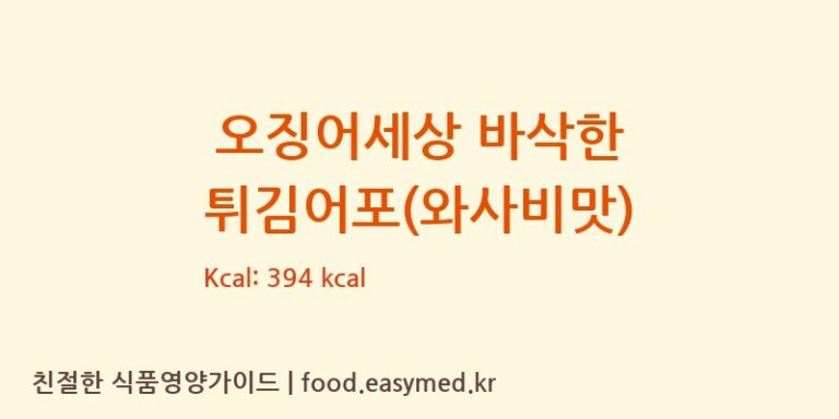 [주식회사다원F&B] 오징어세상 바삭한 튀김어포(와사비맛) 영양성분 (칼로리, 단백질, 나트륨)