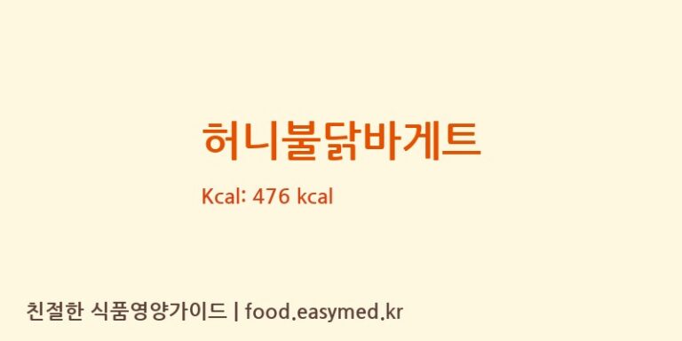 허니불닭바게트 칼로리 및 주요 영양소 분석 (주식회사한영식품)