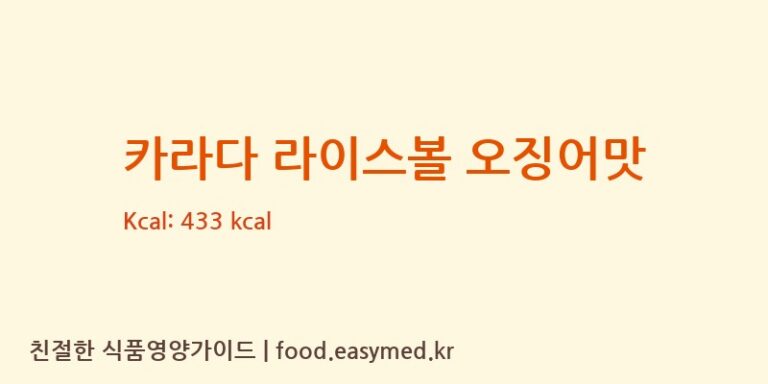 카라다 라이스볼 오징어맛 칼로리 및 주요 영양소 분석 (WEALTHYFOODMANUFACTURINGLIMITED)