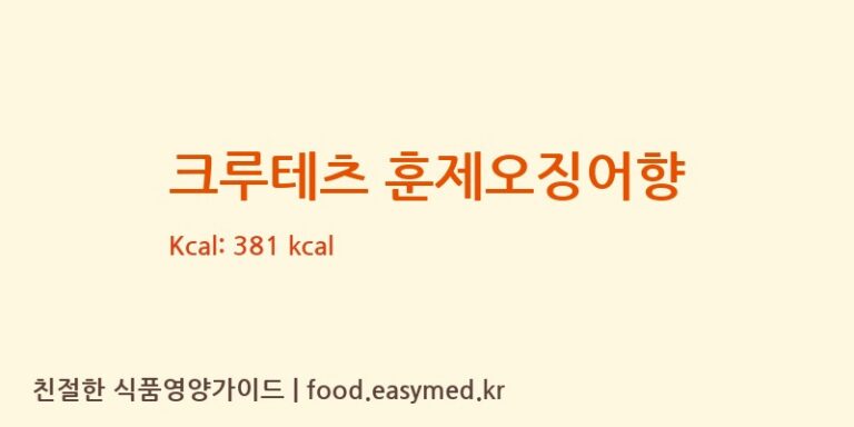 크루테츠 훈제오징어향 칼로리 및 주요 영양소 분석 (GLOBALSNACKLLC)