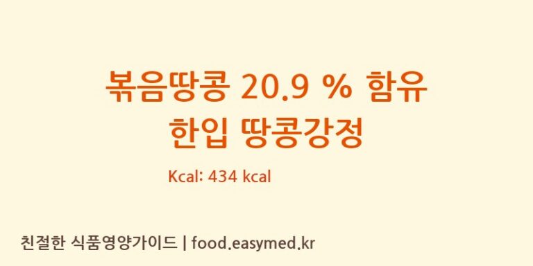 볶음땅콩 20.9 % 함유 한입 땅콩강정 칼로리 및 주요 영양소 분석 (농업회사법인조은제과주식회사)