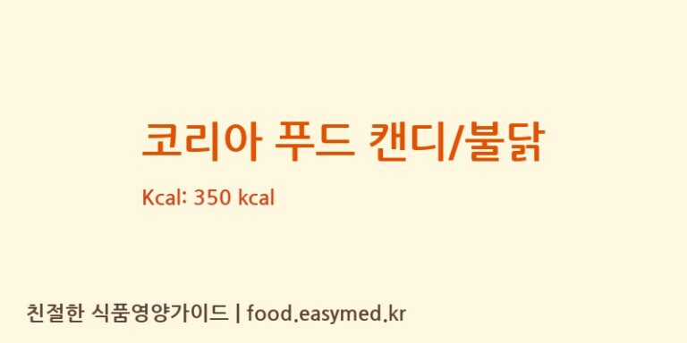 코리아 푸드 캔디/불닭 칼로리 및 주요 영양소 분석 ((주)나루아토)