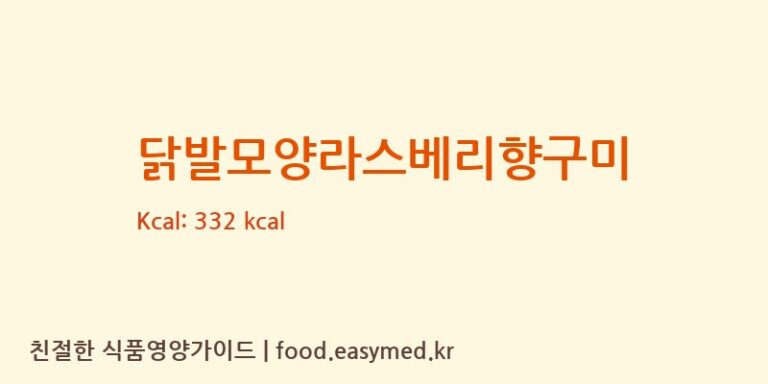닭발모양라스베리향구미 영양성분 (칼로리, 단백질, 나트륨)