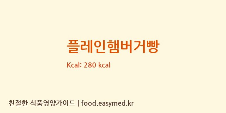 플레인햄버거빵 칼로리 및 주요 영양소 분석 (㈜ 신라명과)