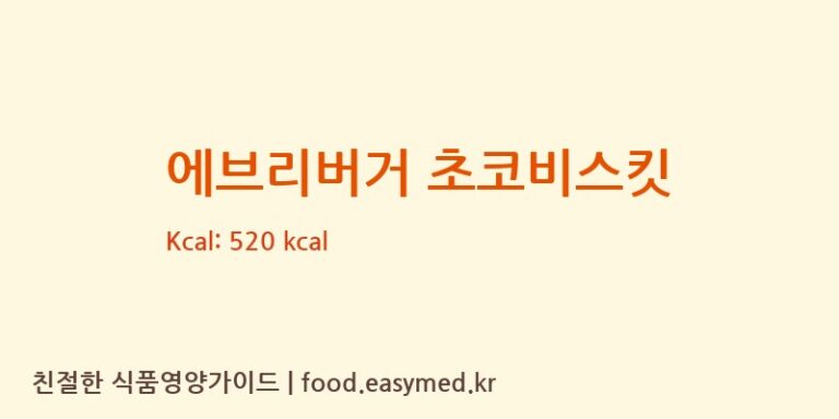 [BOURBONCORPORATIONNIIGATAMINAMI-FACTORY] 에브리버거 초코비스킷 다이어트 영양 정보 (당류, 단백질)
