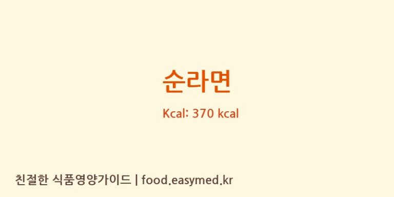 [㈜농심] 순라면 영양성분 (칼로리, 단백질, 나트륨)