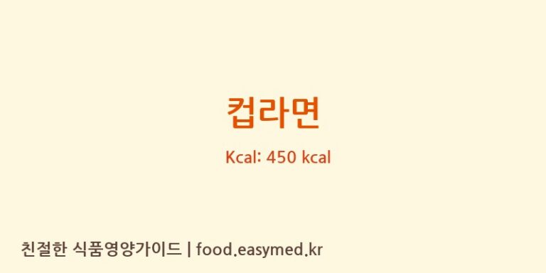 컵라면 영양성분 (칼로리, 단백질, 나트륨)