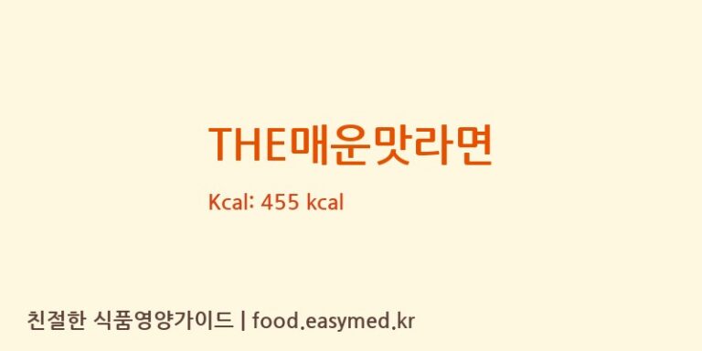 THE매운맛라면 칼로리 및 주요 영양소 분석 (오뚜기라면(주))