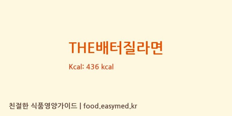 THE배터질라면 칼로리 및 주요 영양소 분석 (㈜팔도)