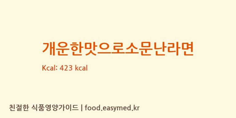 개운한맛으로소문난라면 칼로리 및 주요 영양소 분석 (삼양식품(주))