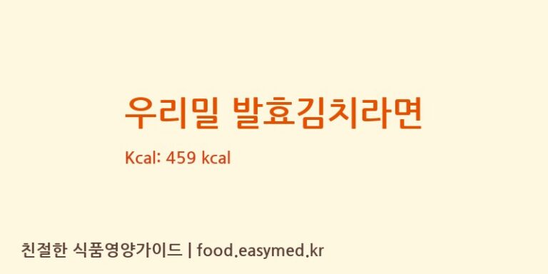 우리밀 발효김치라면 칼로리 및 주요 영양소 분석 (쿱푸드시스템(주))
