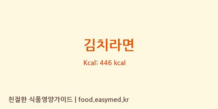 [PACIFICFOODPRODUCTSSDN.BHD.] 김치라면 영양성분 (칼로리, 단백질, 나트륨)