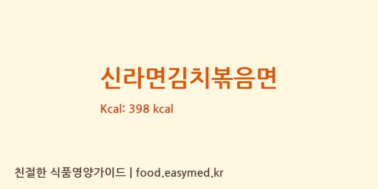 [㈜농심] 신라면김치볶음면 영양성분 (칼로리, 단백질, 나트륨)