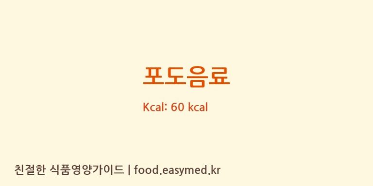 [웅진식품㈜] 포도음료 영양성분 (칼로리, 단백질, 나트륨)