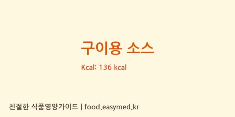 구이용 소스 칼로리 및 주요 영양소 분석 (MORANBONGCO.LTDKANAGAWAFACTORY)