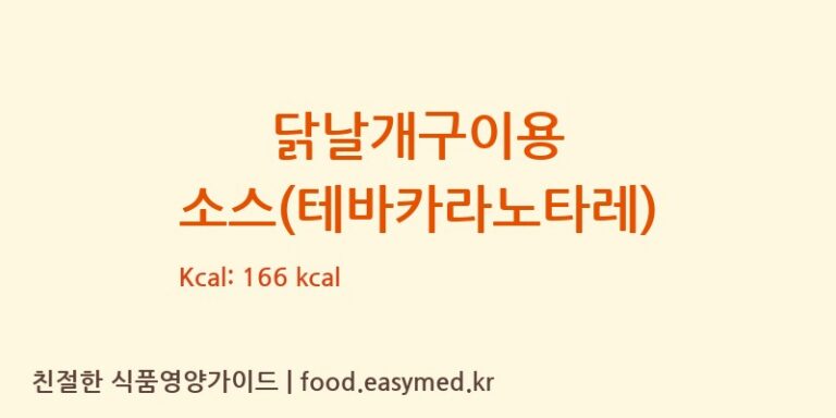[DAISHOCO.,LTD.KYUSHUFACTORY] 닭날개구이용 소스(테바카라노타레) 다이어트 영양 정보 (당류, 단백질)