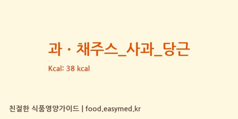 과ㆍ채주스_사과_당근 영양성분 (칼로리, 단백질, 나트륨)