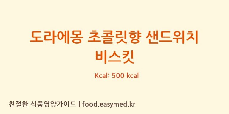 도라에몽 초콜릿향 샌드위치 비스킷 칼로리 및 주요 영양소 분석 (FUJIANGOLDENARROWFOODSCIENCEANDTECHNOLOGYCO.,LTD)
