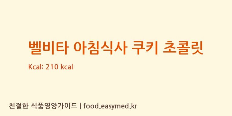 벨비타 아침식사 쿠키 초콜릿 칼로리 및 주요 영양소 분석 (MONDELEZCRBISCUITPRODUCTIONS.R.O.)
