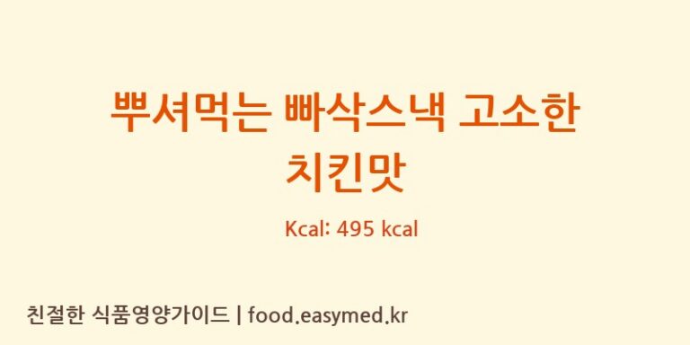 [SHANDONG HAOYOU FOOD CO.,LTD.] 뿌셔먹는 빠삭스낵 고소한 치킨맛 영양성분 (칼로리, 단백질, 나트륨)