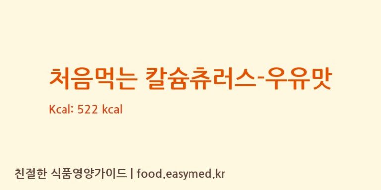 처음먹는 칼슘츄러스-우유맛 칼로리 및 주요 영양소 분석 (㈜태광웰푸드)