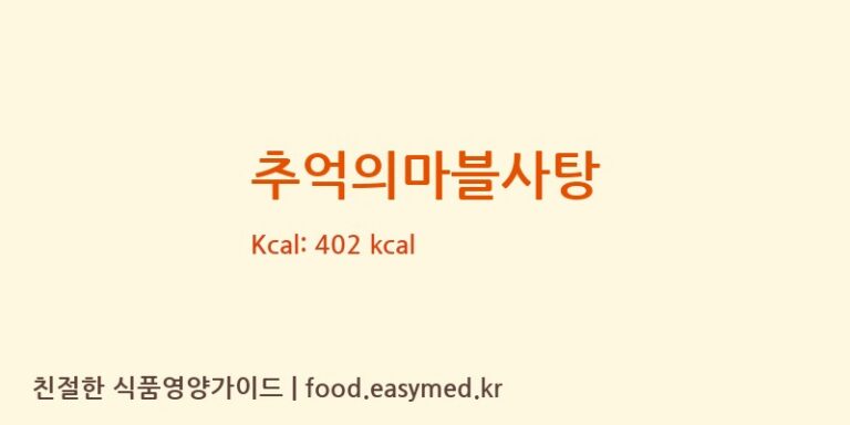 추억의마블사탕 칼로리 및 주요 영양소 분석 (에코푸드(주))