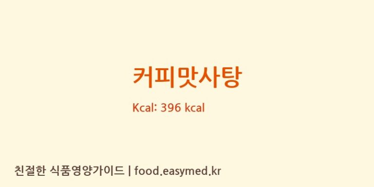 커피맛사탕 칼로리 및 주요 영양소 분석 (맘모스식품)