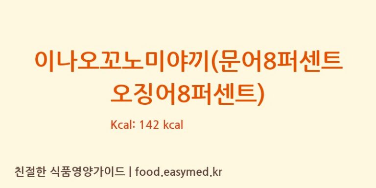 [WENDENG HAIAN AQUATIC FOODSTUFF CO.,LTD] 이나오꼬노미야끼(문어8퍼센트 오징어8퍼센트) 영양성분 (칼로리, 단백질, 나트륨)