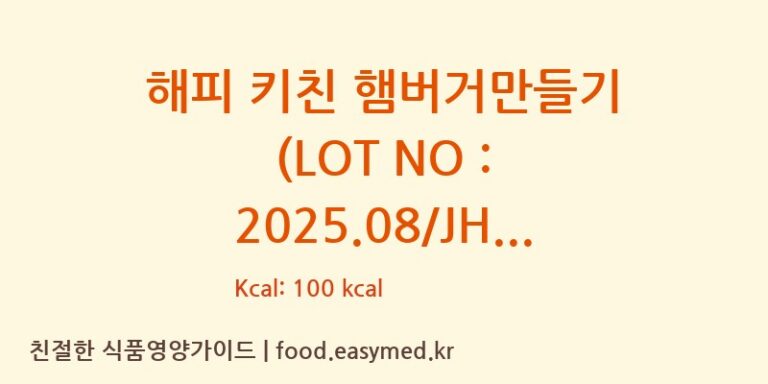 [KRACIE LTD. TAKATSUKI DAI-ICHI FACTORY] 해피 키친 햄버거만들기 (LOT NO : 2025.08/JHA) 영양성분 (칼로리, 단백질, 나트륨)
