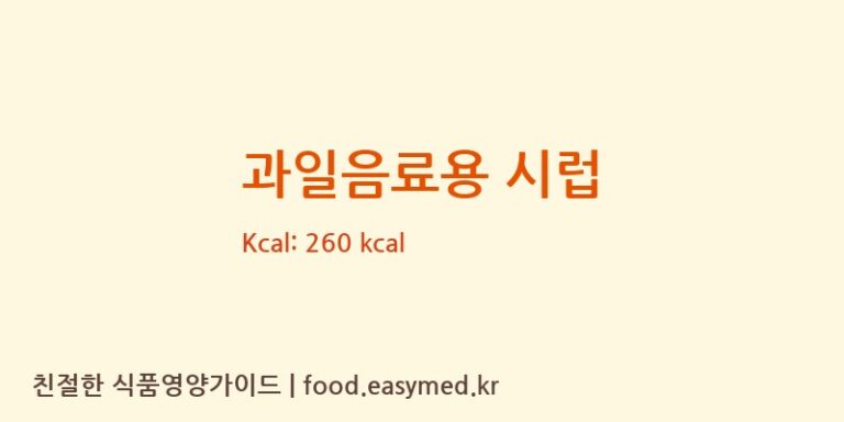 [SICHUANPINRUNJIEFOODCO.,LTD.] 과일음료용 시럽 영양성분 (칼로리, 단백질, 나트륨)