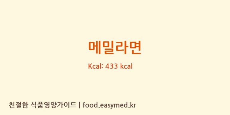 메밀라면 칼로리 및 주요 영양소 분석 (㈜새롬식품(완주공장))
