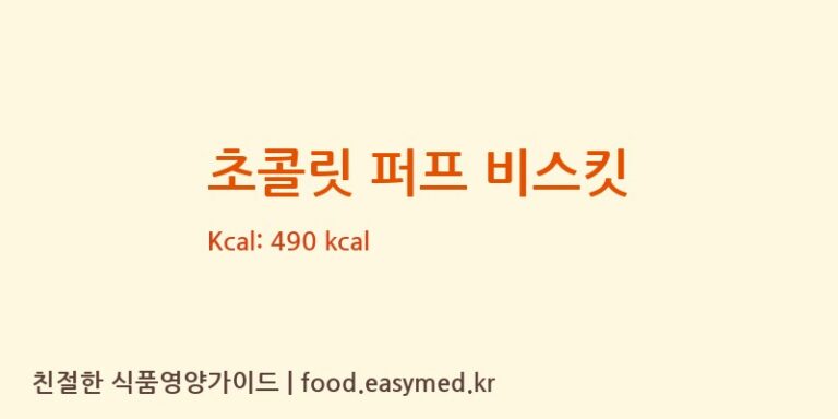 [MALIBAN BISCUIT MANUFACTORIES(PRIVATE)LTD] 초콜릿 퍼프 비스킷 다이어트 영양 정보 (당류, 단백질)