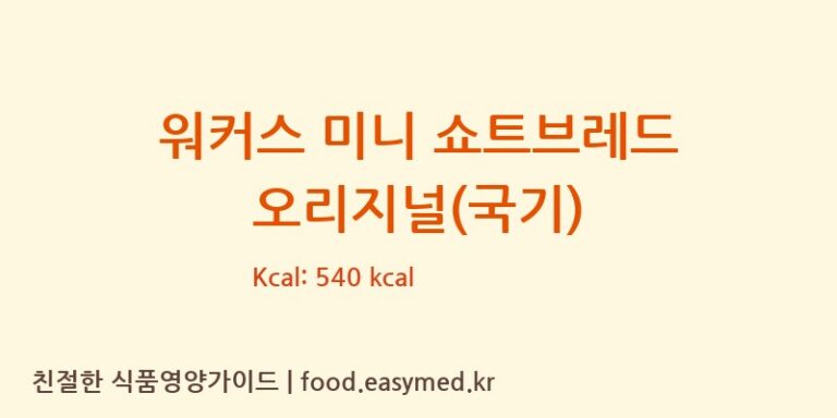 워커스 미니 쇼트브레드 오리지널(국기) 칼로리 및 주요 영양소 분석 (Walker’s Shortbread LTD.)