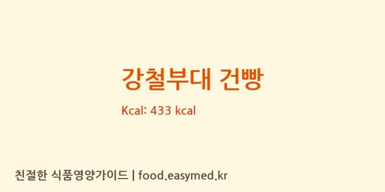 강철부대 건빵 칼로리 및 주요 영양소 분석 (㈜금풍제과)