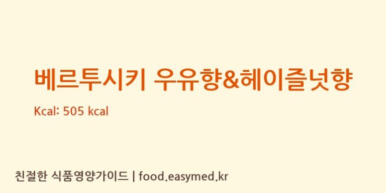 베르투시키 우유향&헤이즐넛향 칼로리 및 주요 영양소 분석 (ESSEN PRODUCTION AG)