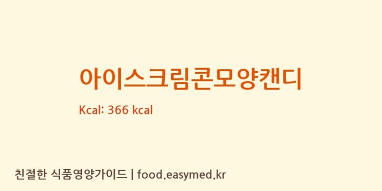 아이스크림콘모양캔디 영양성분 (칼로리, 단백질, 나트륨)