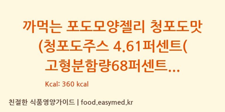 [SHANTOU LONGHU HONGCHENG FOOD CO.,LTD] 까먹는 포도모양젤리 청포도맛 (청포도주스 4.61퍼센트(고형분함량68퍼센트)함유) 영양성분 (칼로리, 단백질, 나트륨)