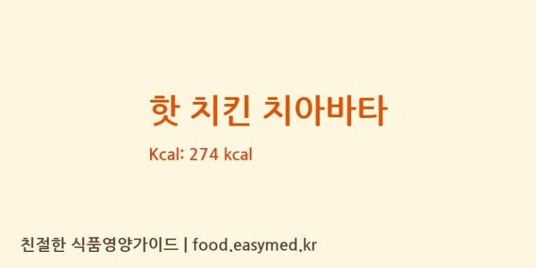 핫 치킨 치아바타 칼로리 및 주요 영양소 분석 ((주)신세계푸드)