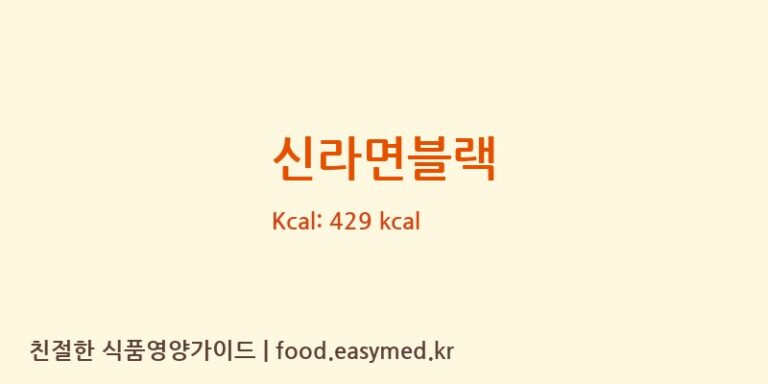 신라면블랙 칼로리 및 주요 영양소 분석 (㈜농심)
