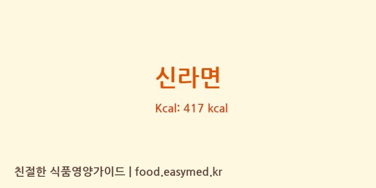 [㈜농심] 신라면 영양성분 (칼로리, 단백질, 나트륨)