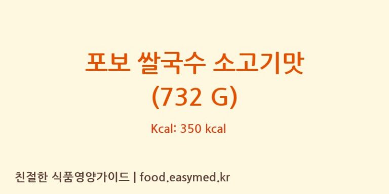 포보 쌀국수 소고기맛 (732 G) 칼로리 및 주요 영양소 분석 (STCOFOODSCOMPANYLIMITED)