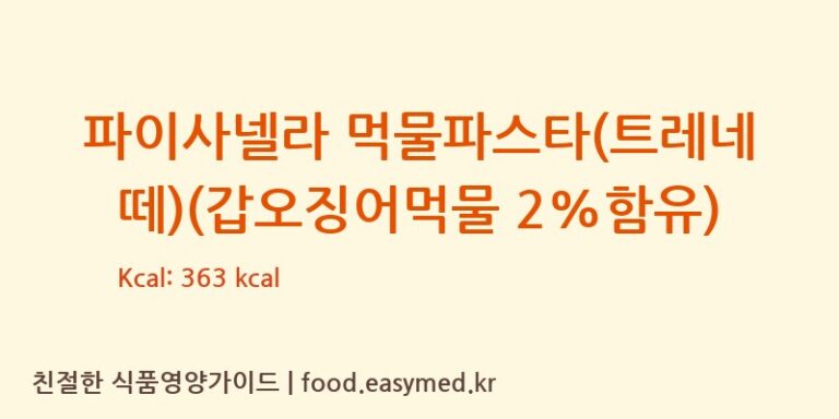 [DI,NI, SAS DI GIORGIO DI NICOLA & C.] 파이사넬라 먹물파스타(트레네떼)(갑오징어먹물 2%함유) 다이어트 영양 정보 (당류, 단백질)