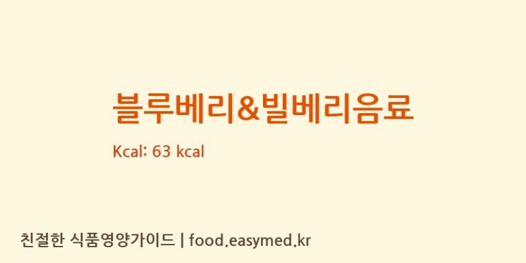 블루베리&빌베리음료 칼로리 및 주요 영양소 분석 (㈜웰팜)