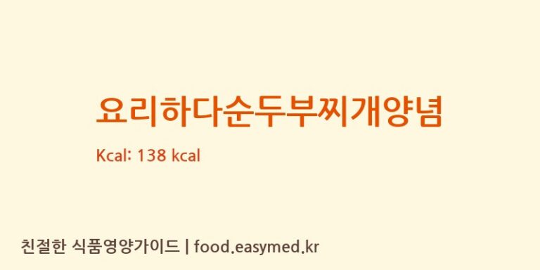 [㈜송림푸드] 요리하다순두부찌개양념 영양성분 (칼로리, 단백질, 나트륨)
