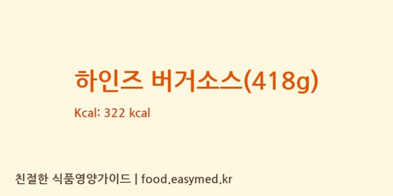 하인즈 버거소스(418g) 칼로리 및 주요 영양소 분석 (H.J.HEINZMANUFACTURINGSPAINSL)