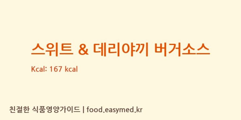 스위트 & 데리야끼 버거소스 칼로리 및 주요 영양소 분석 (비에이치푸드케어(주))